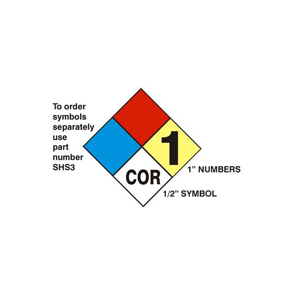 National Fire Protection Association (NFPA) Sign Kit sign 3X3 - CDK-34