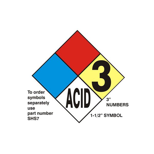 National Fire Protection Association (NFPA) Sign Kit sign 7X7 - CDK-74
