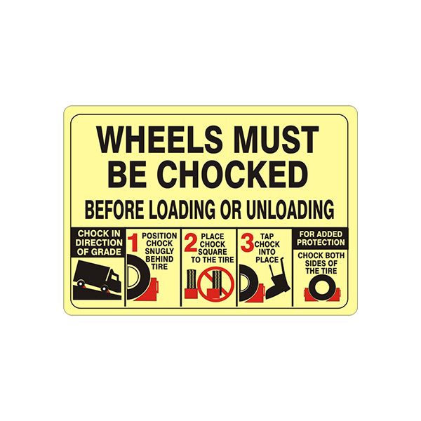 Wheels Must Be Chocked Before Loading Or Unloading With  Picto, Plastic (.040), 10X14