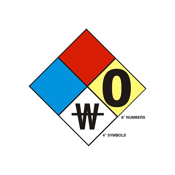 National Fire Protection Association (NFPA) Sign Kit sign 15X15, Plastic (.040), 15X15