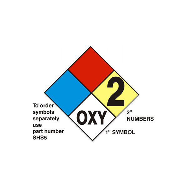 National Fire Protection Association (NFPA) Sign Kit sign 5X5, Adhesive Vinyl, 5X5